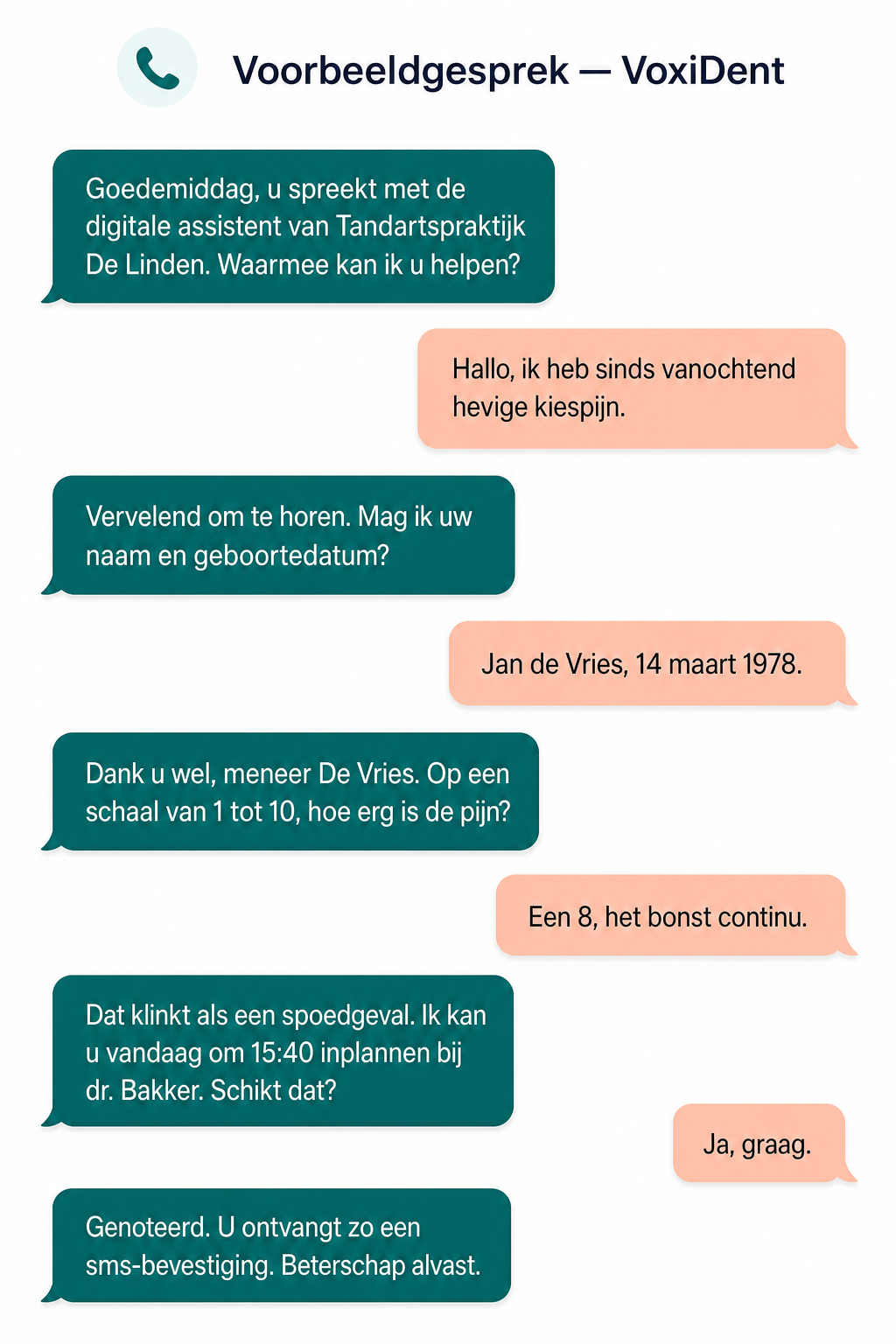 Voorbeeldtranscript van een telefoongesprek tussen een patiënt en VoxiDent over acute kiespijn